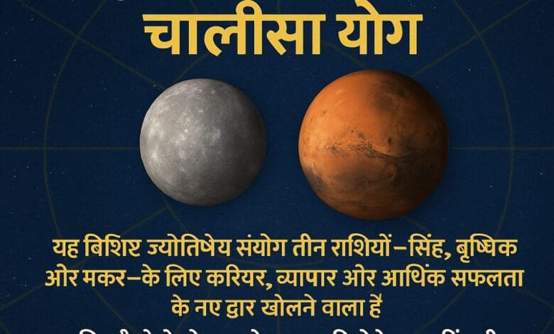 Chalisa Yog: बुध-मंगल का चालीसा योग, चमकेंगी इन 3 राशियों की किस्मत 1 Mercury-Mars Chalisa Yoga, the luck of these 3 zodiac signs will shine